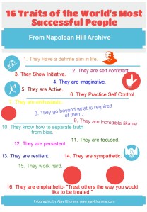 16 Traits of the World's Most Successful People